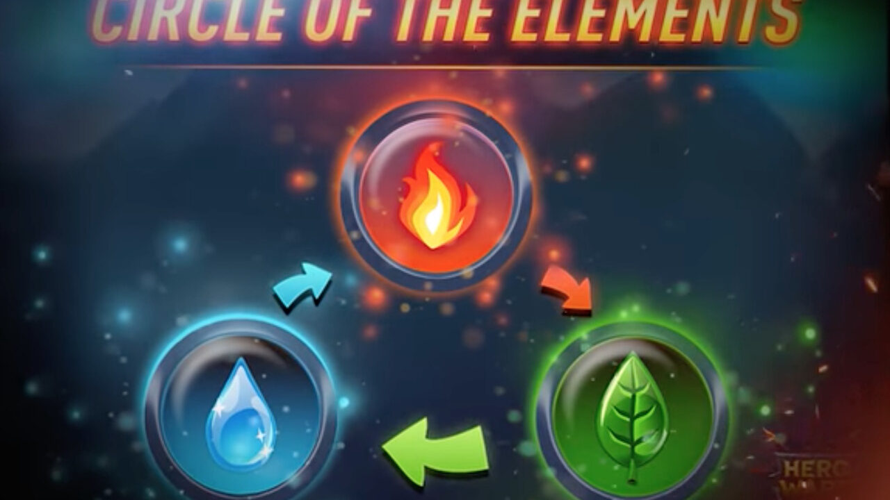 [Hero Wars] Circle of the Elements