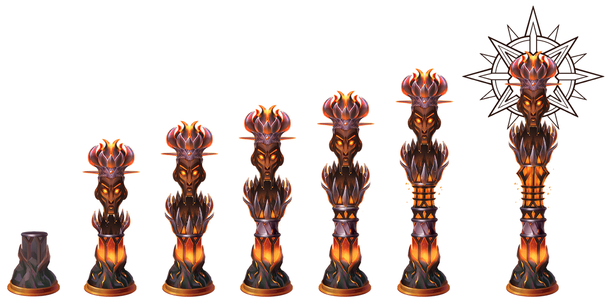 [Hero Wars Guide] Fire Spirit Totem
