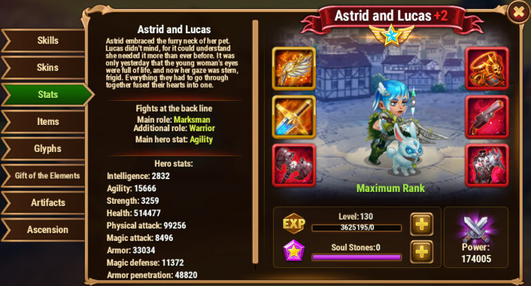 [Hero Wars Guide]Astrid and Lucas the worst?｜Insights with HeroWars Login