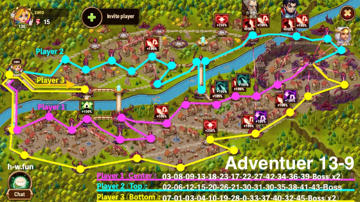 [Hero Wars Guide] adventures 13-9 Best Route