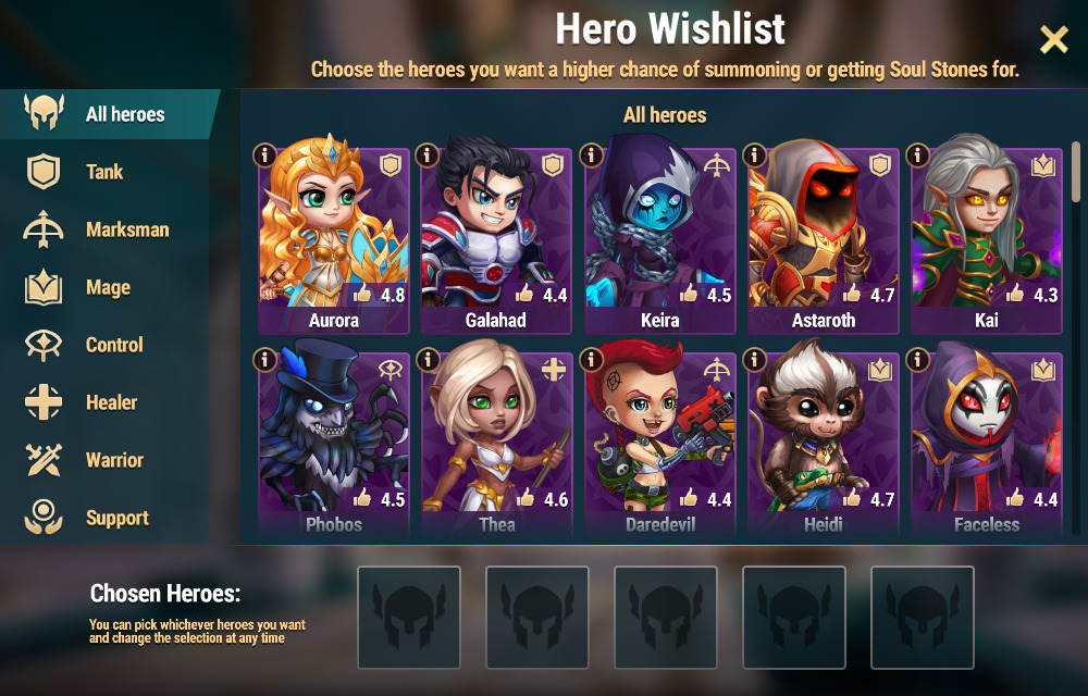 [Hero Wars Guie] Hero Wishlist