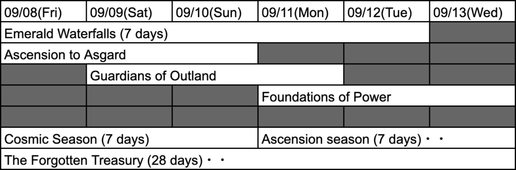 [Hero Wars Guide] 2023Week35 Event Calendar