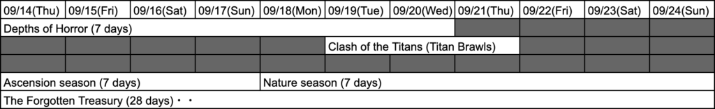 [Hero Wars Guide] Event Calendar 2023 Week36