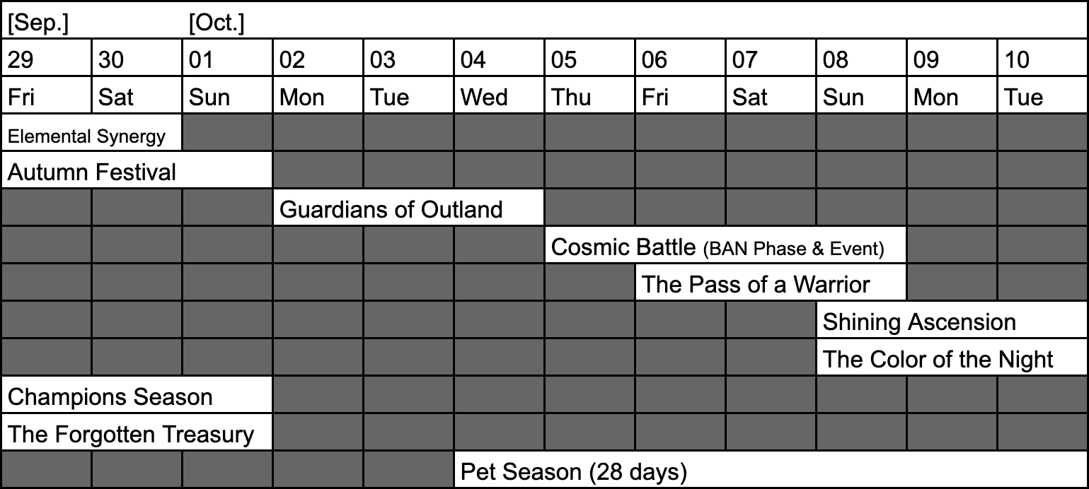 [Hero Wars Guide] Event Calendar 2023 Week38_3