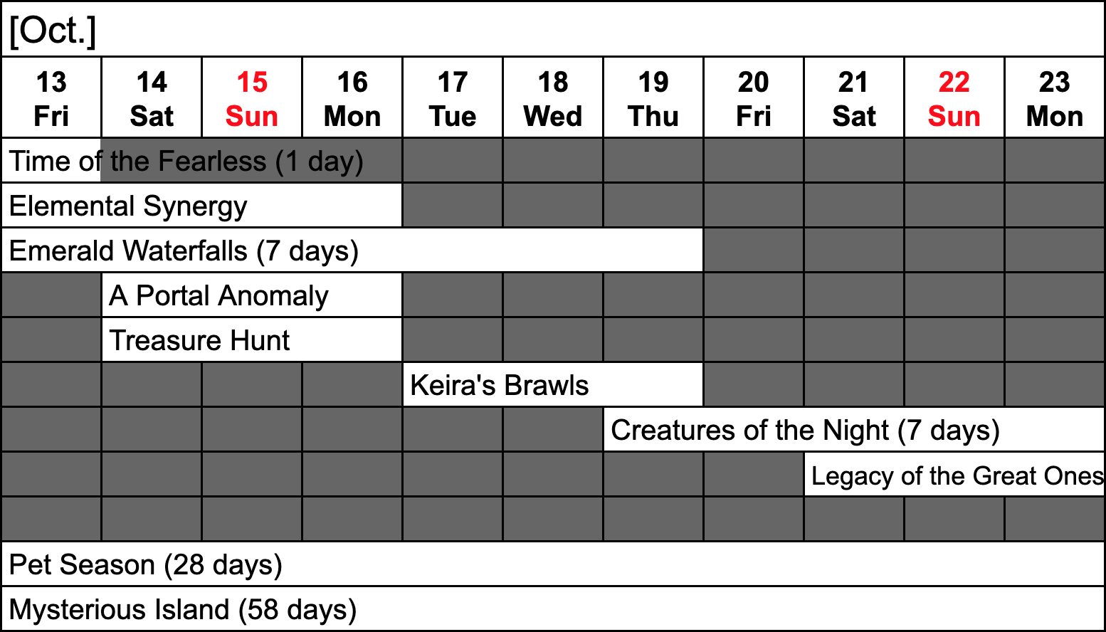 [Hero Wars Guide] Event Calendar 2023 Week40