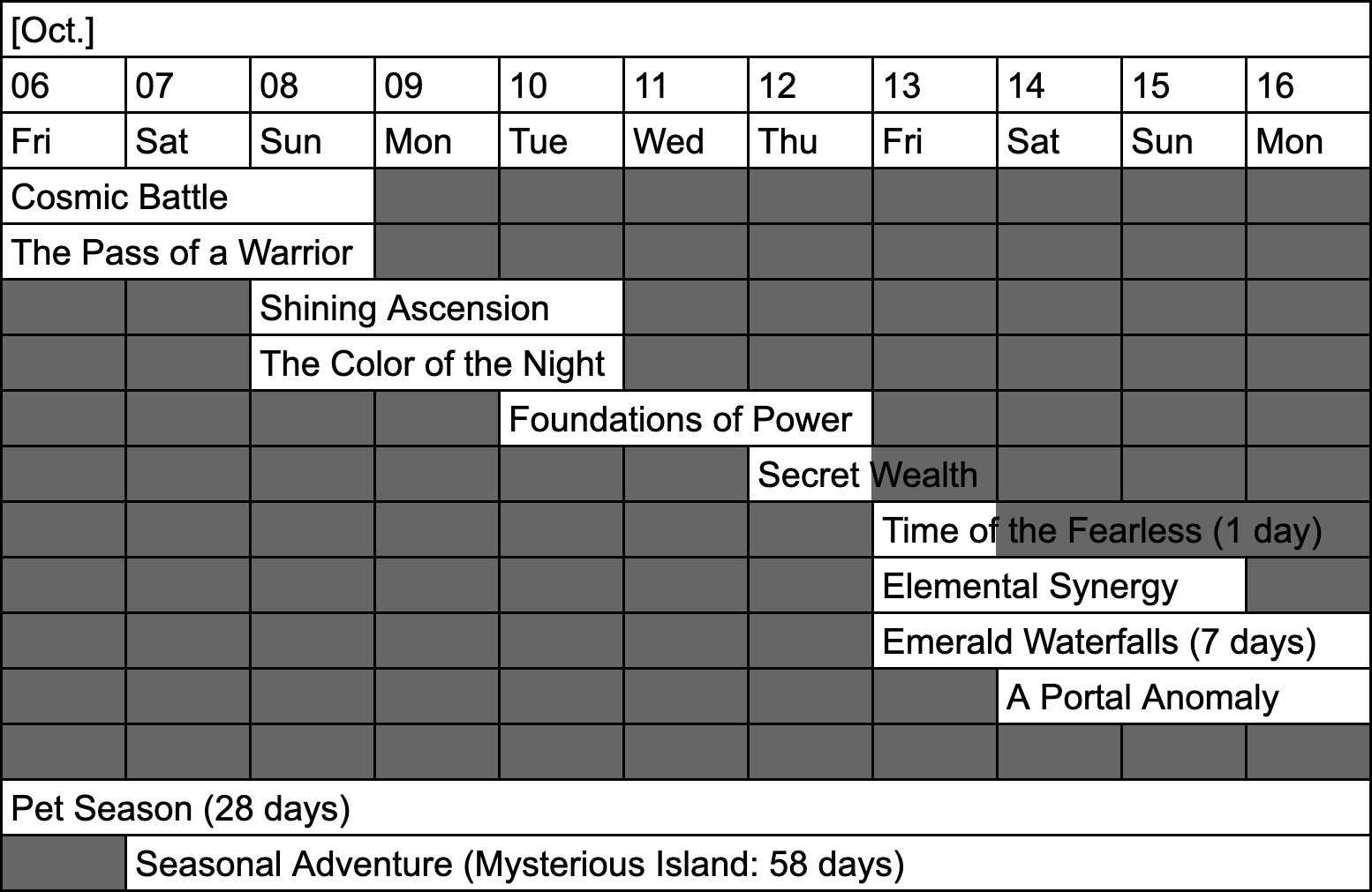 [Hero Wars Guide] Event Calendar 2023 Week40