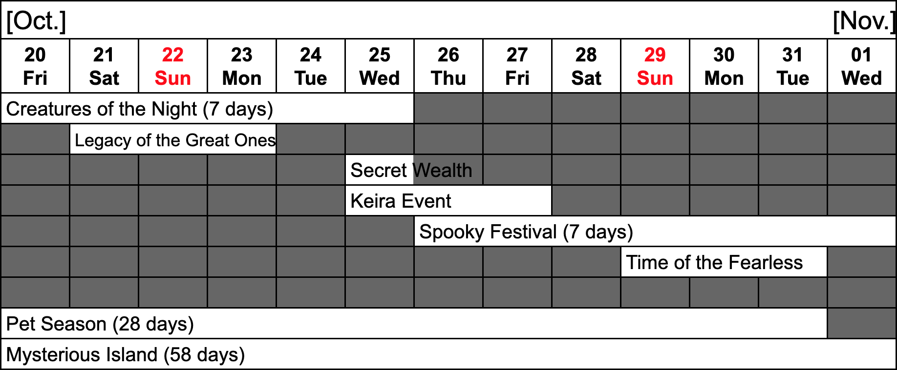[Hero Wars Guide] Event Calendar 2023 Week41