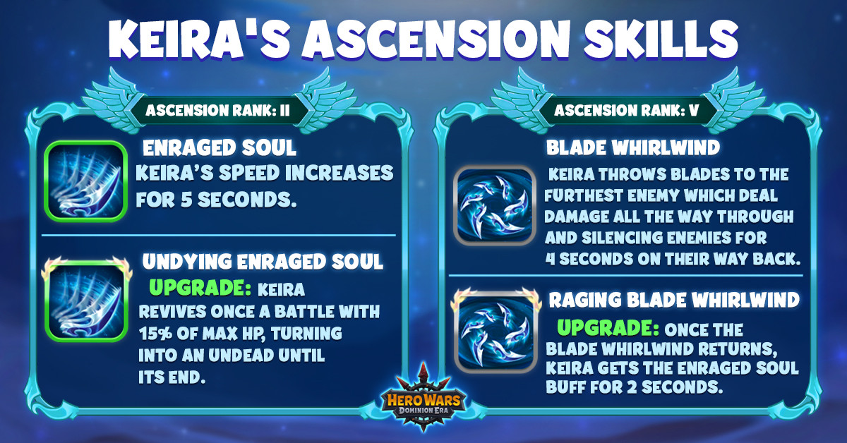 [Hero Wars] Keira Ascension Skill