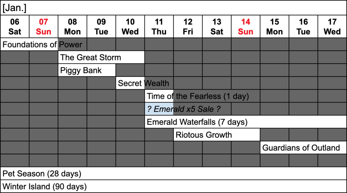 [Hero Wars Guide] Event Calendar 2023 Week52_3