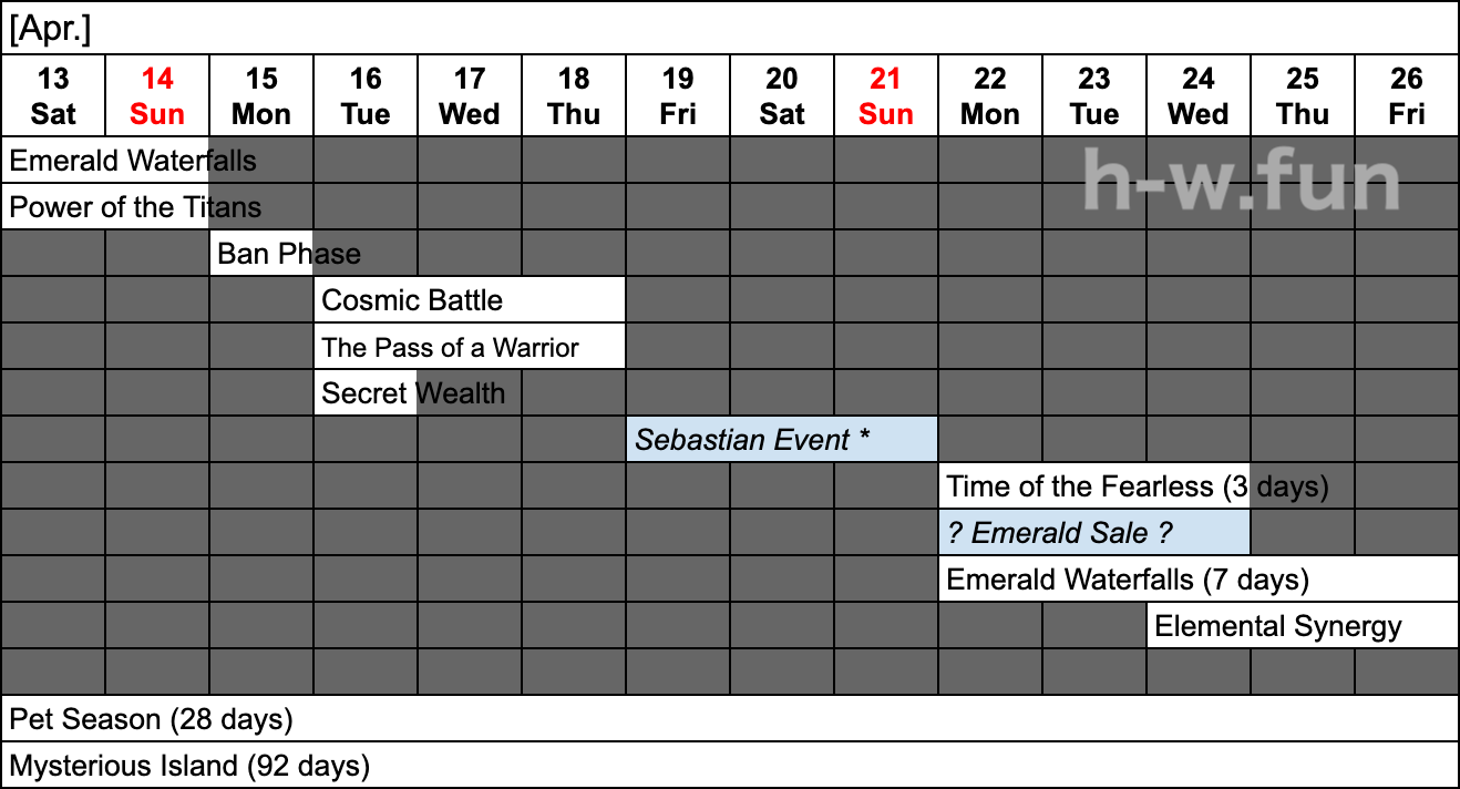 [Hero Wars Guide] Event Calendar 2024 Week14_2