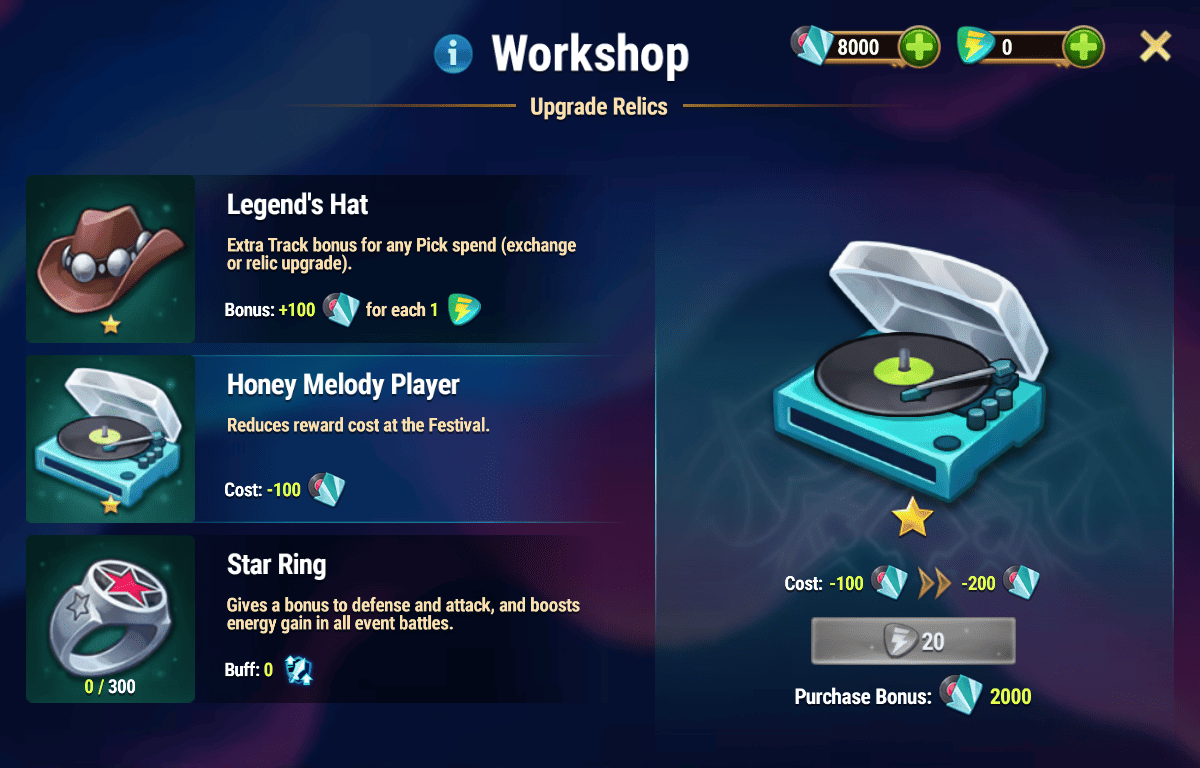 [Hero Wars Guide] Phantom Tour Lyria Event