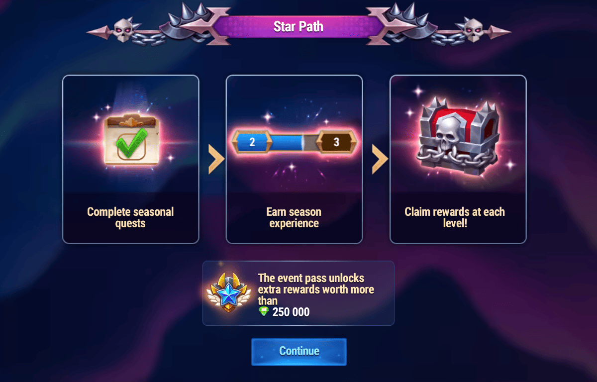 [Hero Wars Guide] Phantom Tour Lyria Event