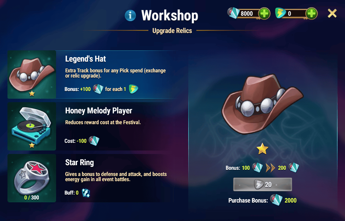 [Hero Wars Guide] Phantom Tour Lyria Event
