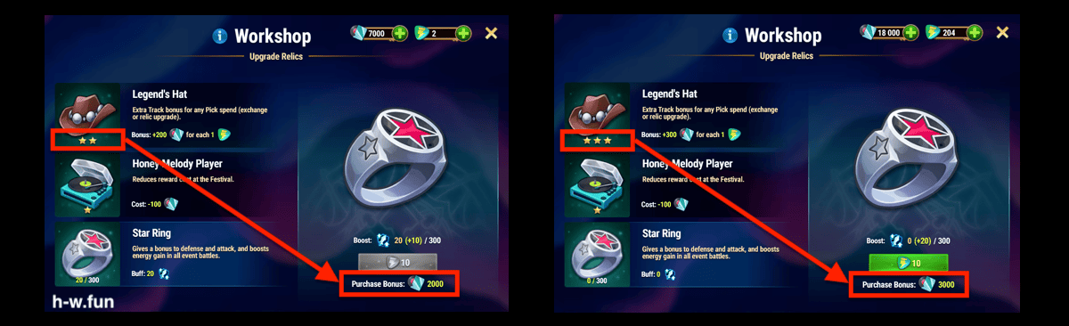 [Hero Wars Guide] Phantom Tour Strike