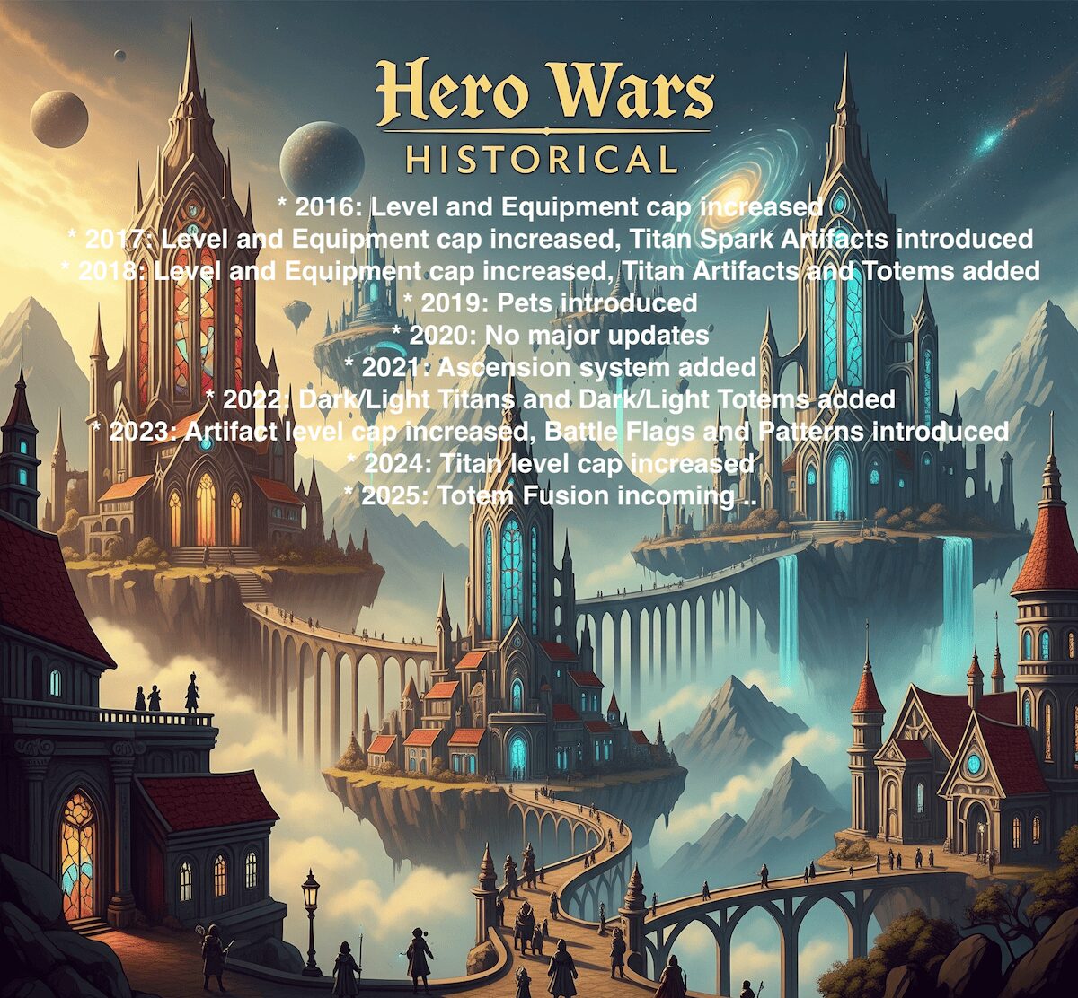 [Hero Wars Guide] Power Creep