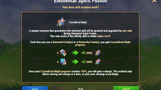 [Hero Wars Guide] Elemental Spirit Fusion