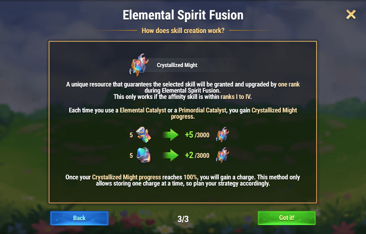 [Hero Wars Guide] Elemental Spirit Fusion