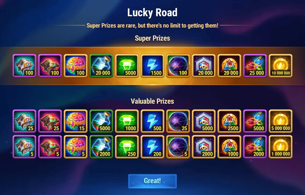 [Hero Wars Guide] Lucky Road