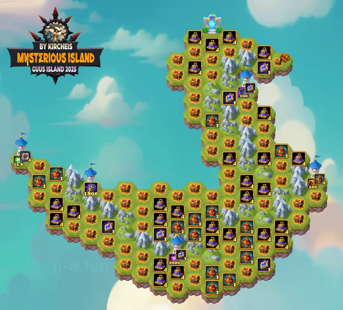 [Hero Wars] Guus Map