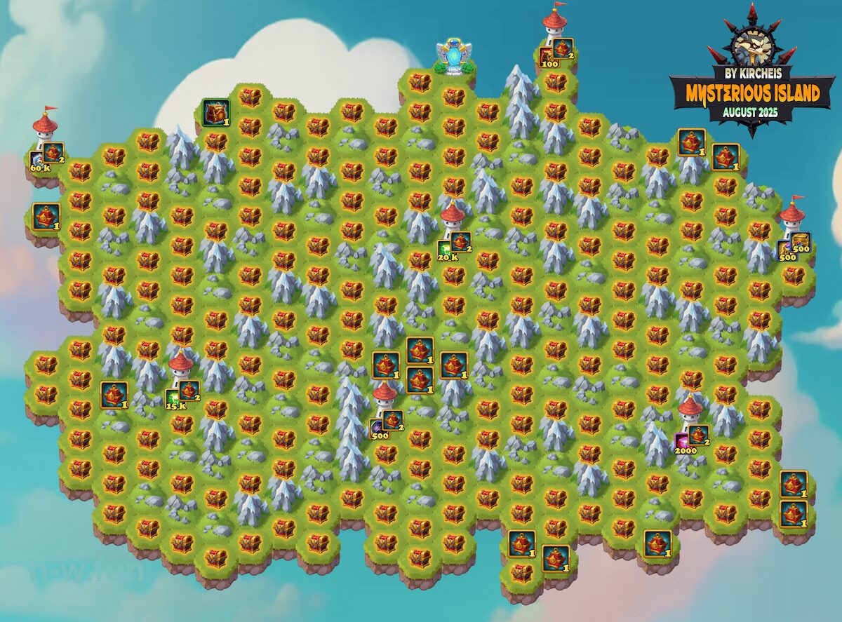 [Hero Wars Guide] Mysterious Island Map data visual