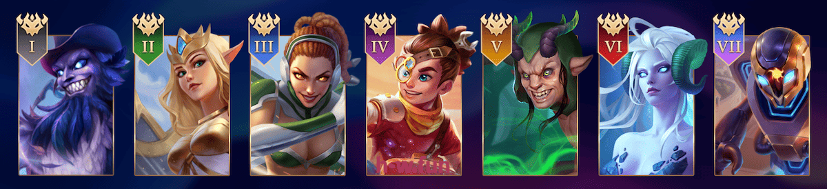 [Hero Wars Guide]Under the power of Water bosses