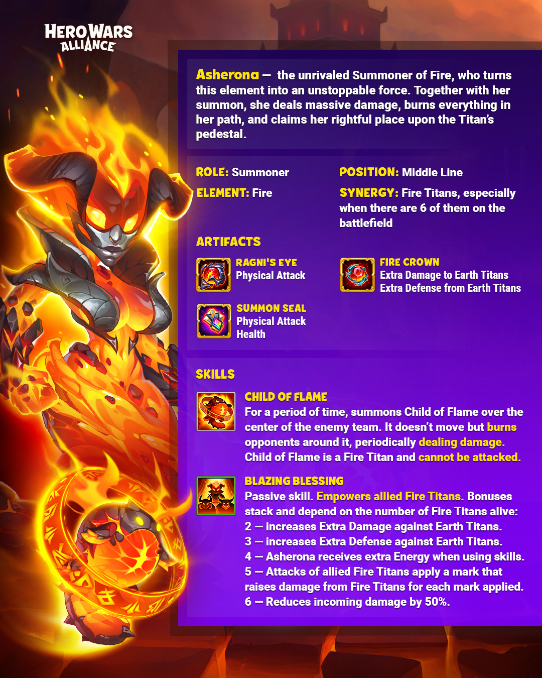 [Hero Wars] Titan Asherona stat