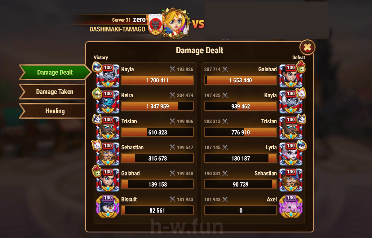 [Hero Wars Guide]Best Teams in the Area of Conquest (late 2025)