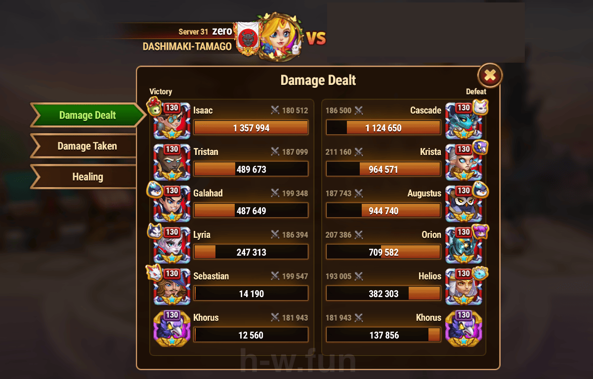 [Hero Wars Guide]Best Teams in the Area of Conquest (late 2025)