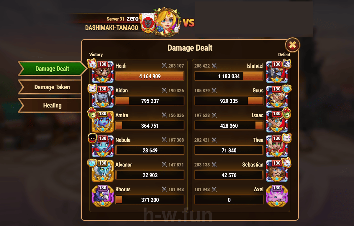 [Hero Wars Guide]Best Teams in the Area of Conquest (late 2025)