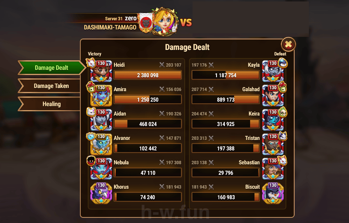 [Hero Wars Guide]Best Teams in the Area of Conquest (late 2025)