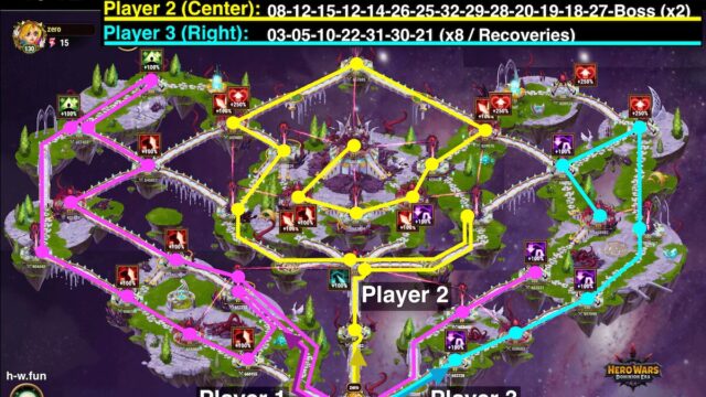 [Hero Wars Guide] Adventure map 13-12