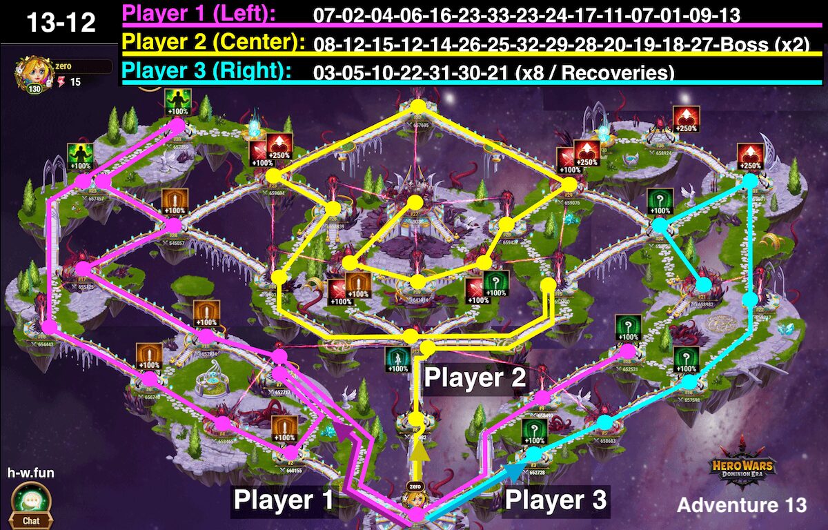 [Hero Wars Guide] Adventure map 13-12 rec route