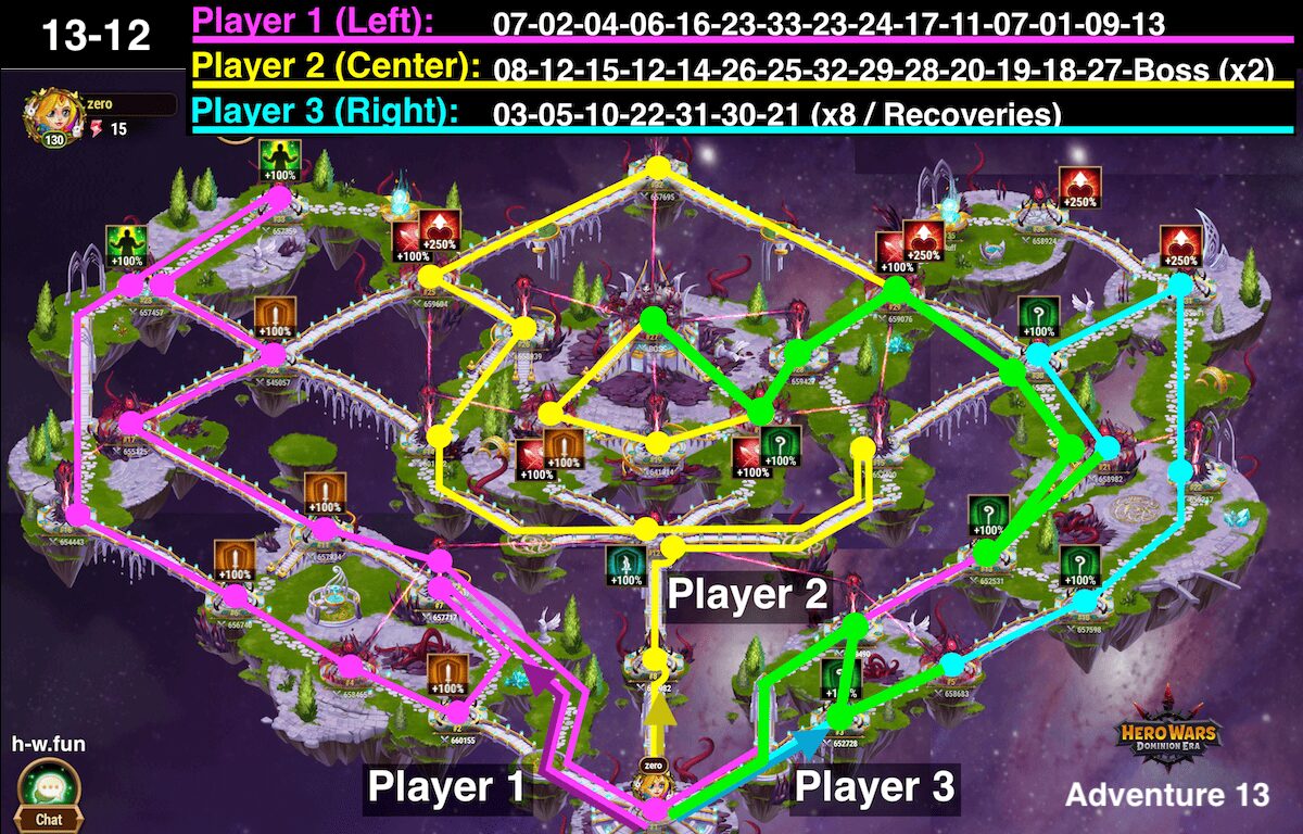 [Hero Wars Guide] Adventure map 13-12 rec route