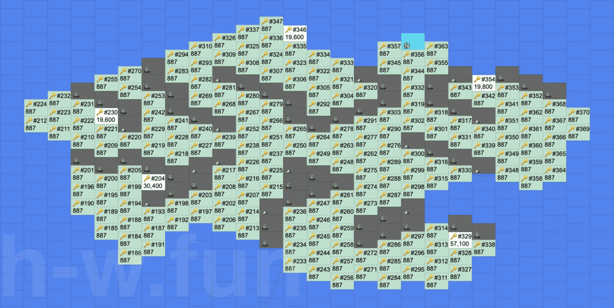 [Hero Wars Guide] Mysterious Island 19 data