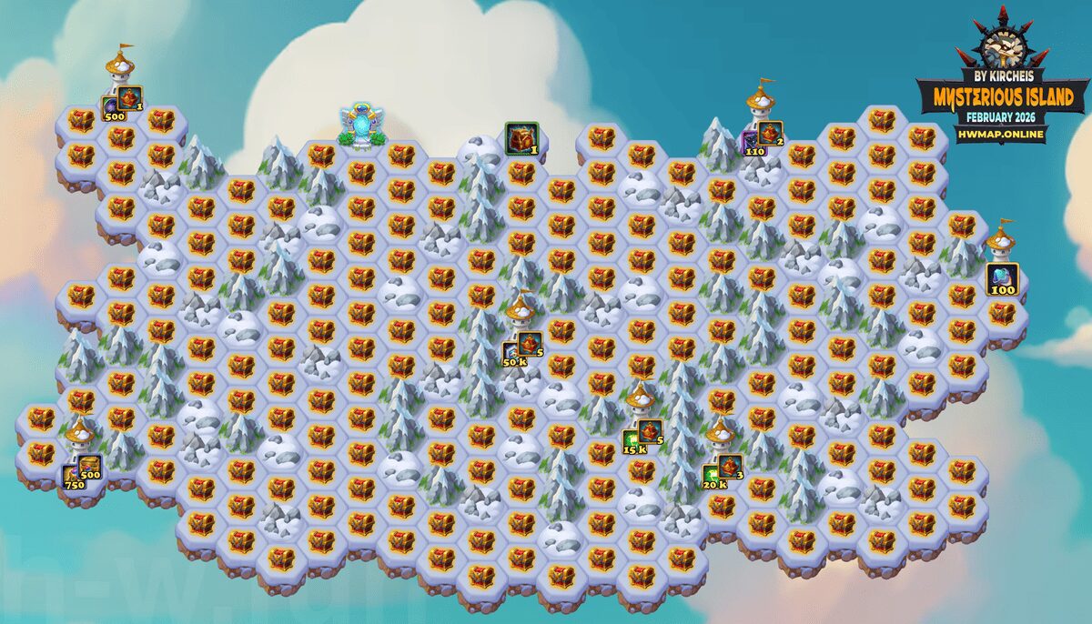 [Hero Wars Guide] Mysterious Island 19 view