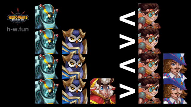 [Hero Wars Guide] Fluffy works