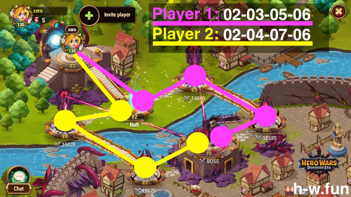 [Hero Wars Guide] adventure1 Best Route