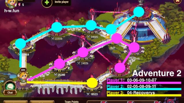 [Hero Wars Guide] adventures 2 Best Route