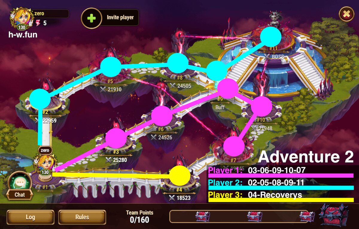 [Hero Wars Guide] adventures 2 Best Route