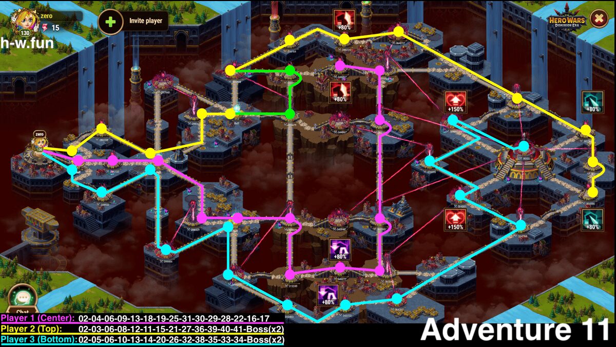 [Hero Wars Guide] Adventuer11 Map