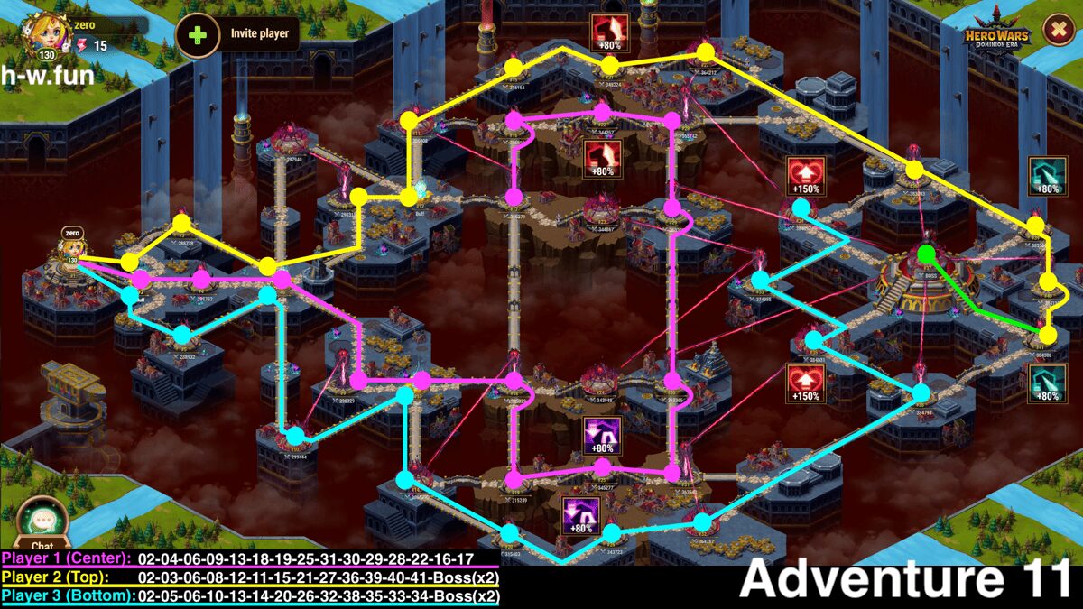 [Hero Wars Guide] Adventuer11 Map