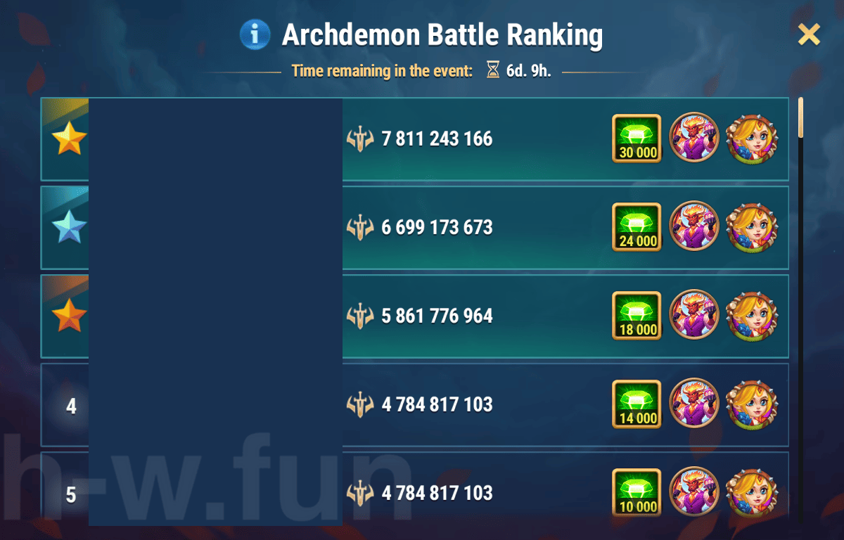 [Hero Wars Guide] Archdemon Battle Ranking