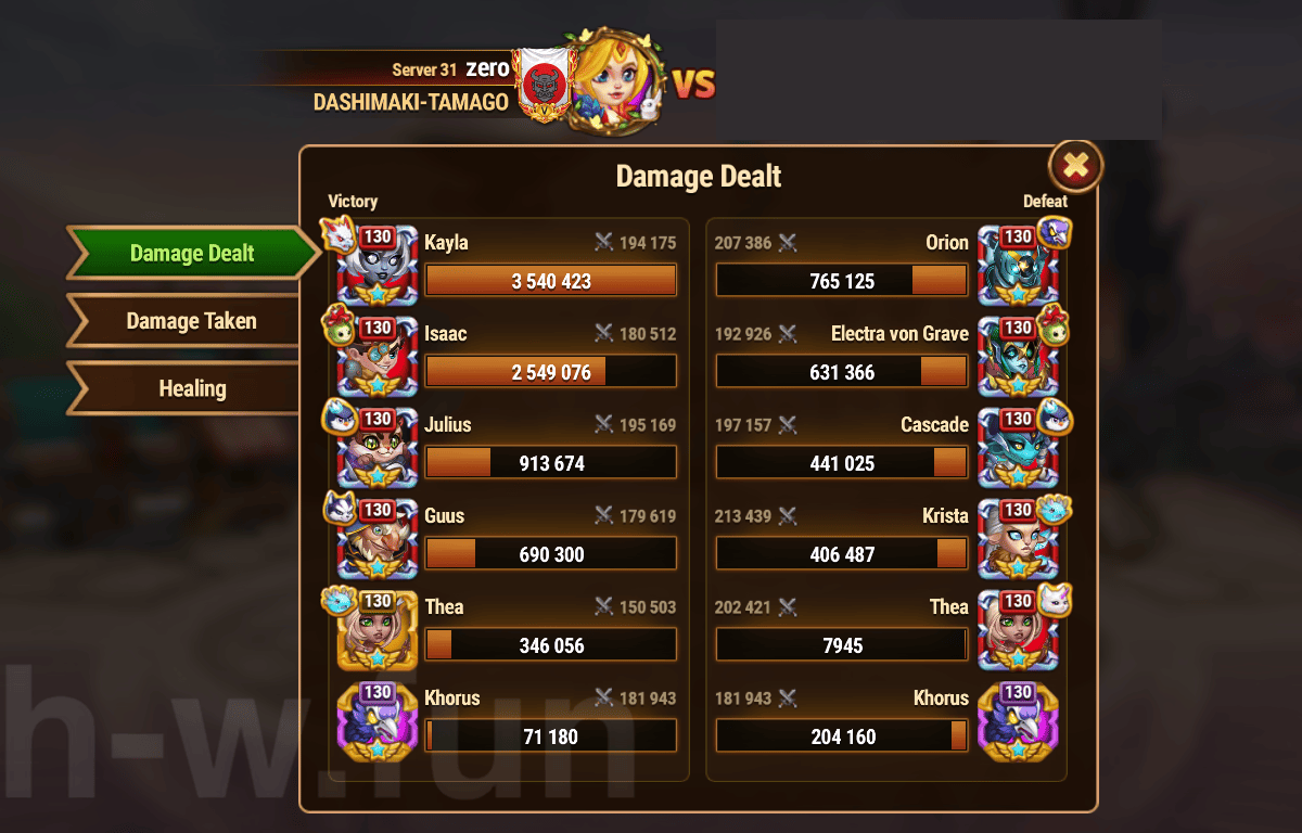 [Hero Wars Guide] Julius Teams Show Case