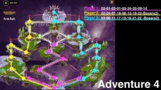 [Hero Wars Guide] Adventure4 Best Route