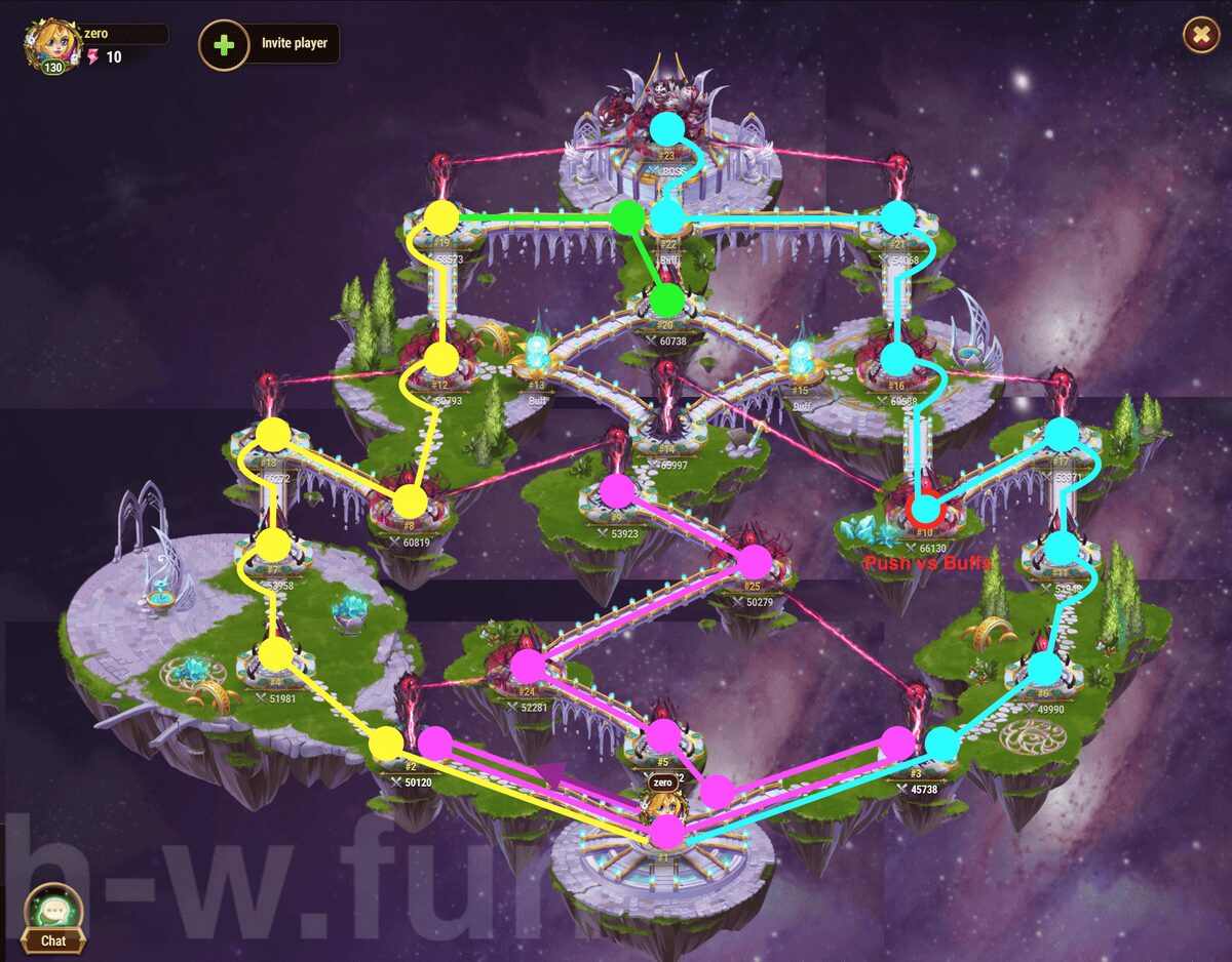 [Hero Wars Guide] Adventure4 Best Route