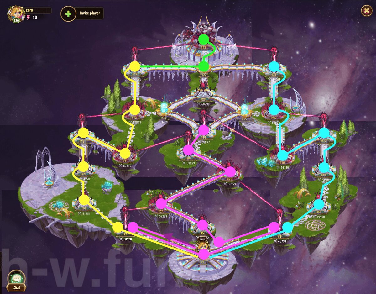 [Hero Wars Guide] Adventure4 Best Route