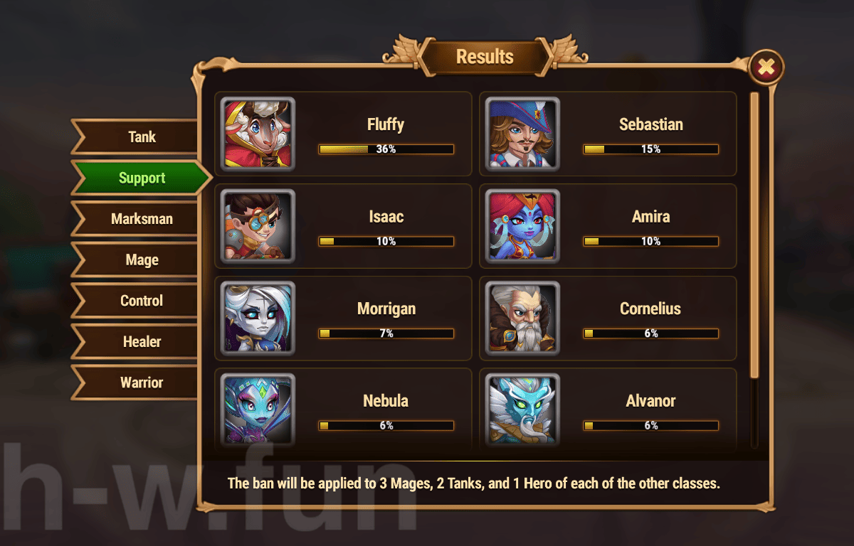 [Hero Wars Guide] Cosmic Battle 13 Vote result