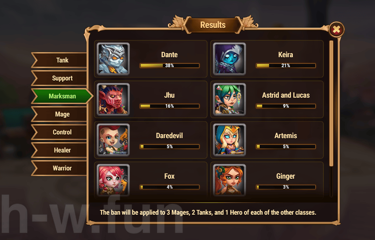 [Hero Wars Guide] Cosmic Battle 13 Vote result