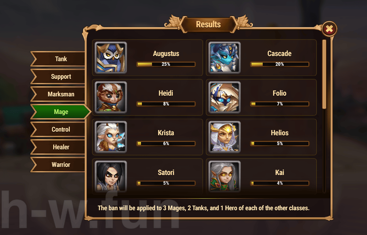 [Hero Wars Guide] Cosmic Battle 13 Vote result