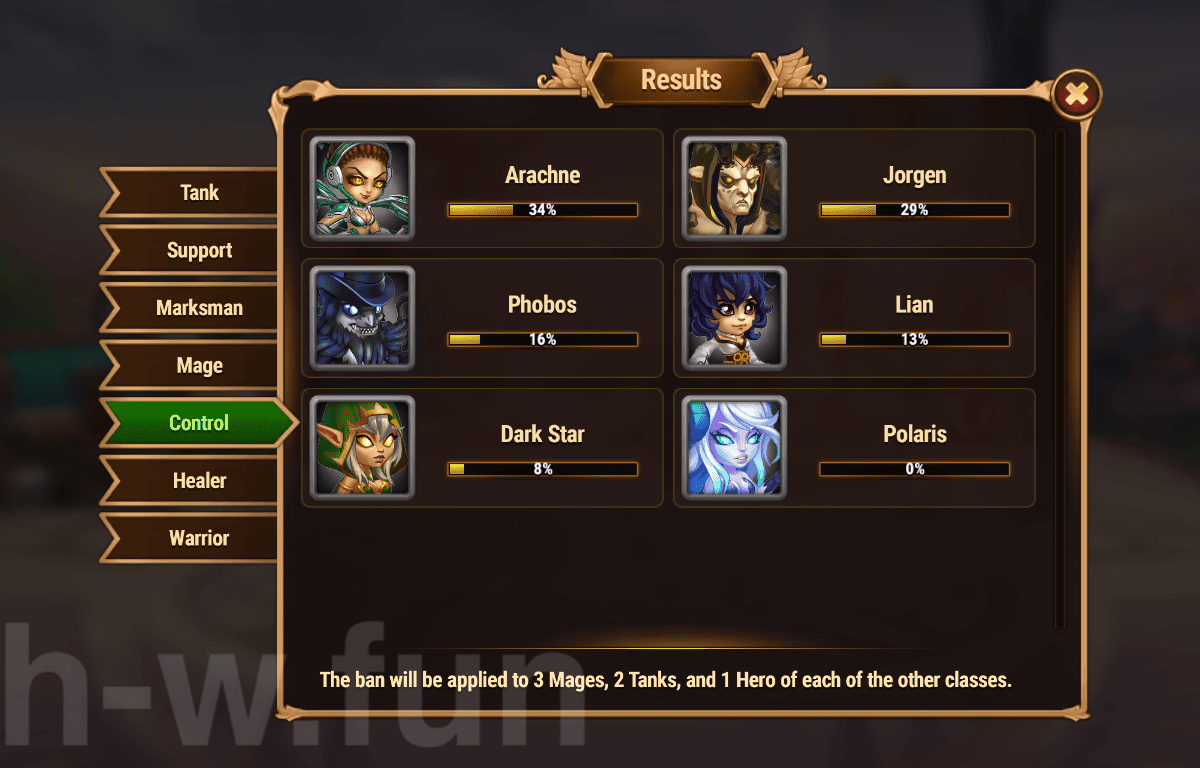 [Hero Wars Guide] Cosmic Battle 13 Vote result